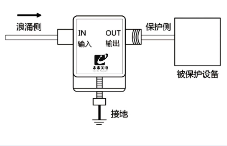 浪涌保护器接线图