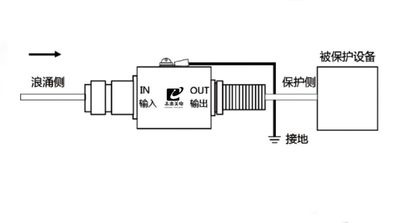 浪涌保护器接线图